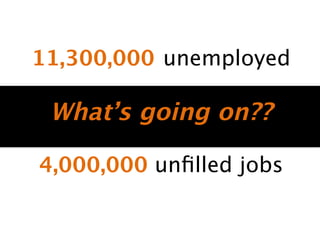 11,300,000 unemployed


What’s going on??


4,000,000 unﬁlled jobs

 