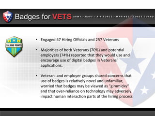 •  Engaged	
  47	
  Hiring	
  Oﬃcials	
  and	
  257	
  Veterans	
  
	
  
•  Majori2es	
  of	
  both	
  Veterans	
  (70%)	
  and	
  poten2al	
  
employers	
  (74%)	
  reported	
  that	
  they	
  would	
  use	
  and	
  
encourage	
  use	
  of	
  digital	
  badges	
  in	
  Veterans’	
  
applica2ons.	
  
•  Veteran	
  	
  and	
  employer	
  groups	
  shared	
  concerns	
  that	
  
use	
  of	
  badges	
  is	
  rela2vely	
  novel	
  and	
  unfamiliar,	
  
worried	
  that	
  badges	
  may	
  be	
  viewed	
  as	
  "gimmicky“	
  
and	
  that	
  over-­‐reliance	
  on	
  technology	
  may	
  adversely	
  
impact	
  human	
  interac2on	
  parts	
  of	
  the	
  hiring	
  process	
  

 