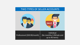 From Beginner to Expert Understanding Amazon Seller Fees PPTX