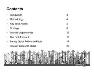 Contents
• Introduction 3
• Methodology 4
• Key Take Aways 5
• Findings 6
• Industry Opportunities 13
• The Path Forward 15
Page 2
• The Path Forward 15
• Survey Quick Reference Facts 17
• Industry Snapshot Slides 20
 