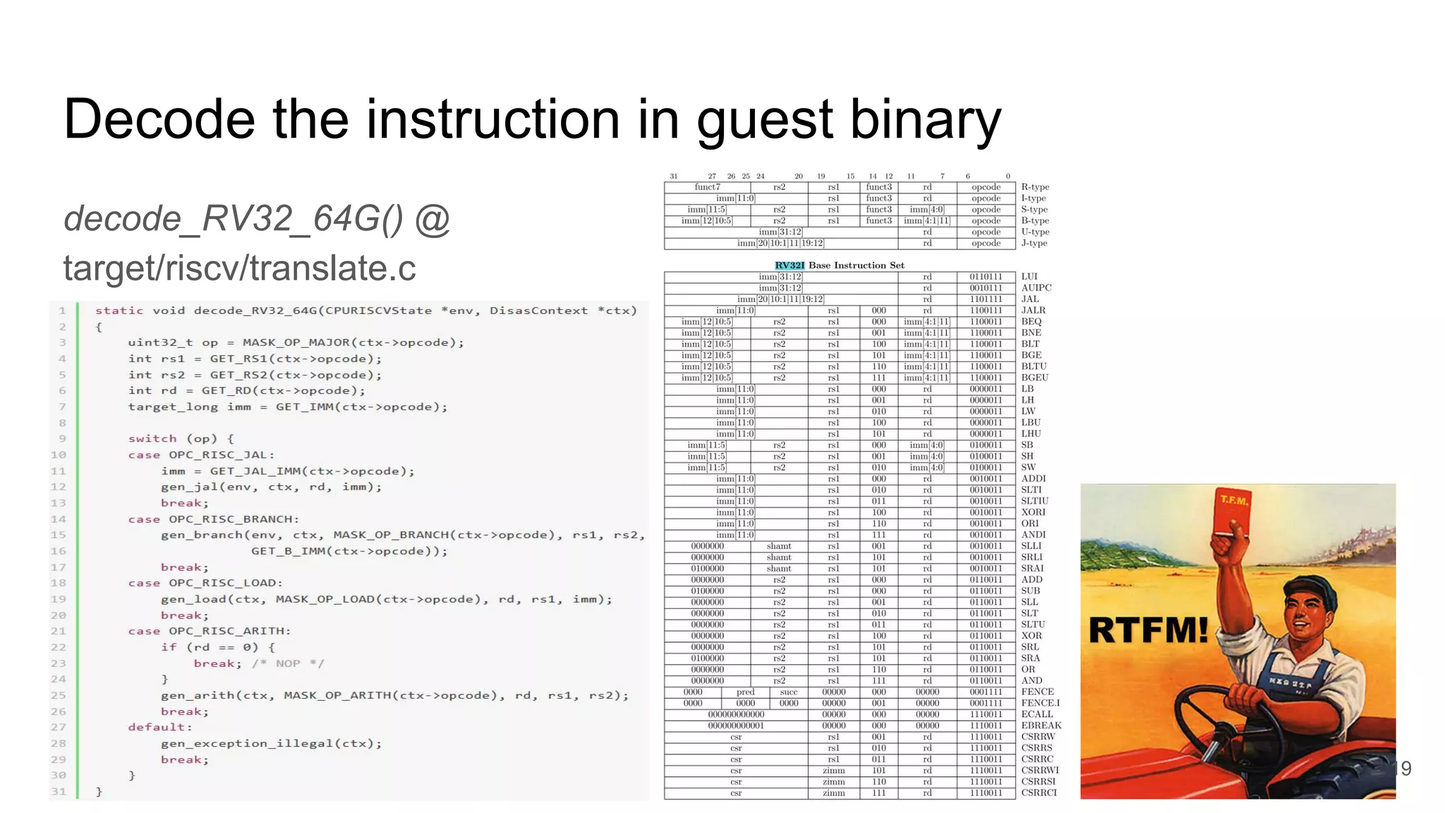 Decode the instruction in guest binary
decode_RV32_64G() @
target/riscv/translate.c
19
 