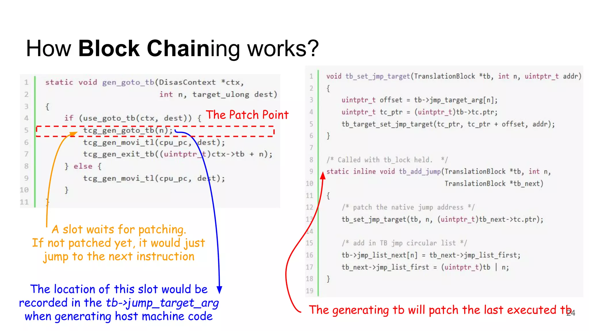 How Block Chaining works?
A slot waits for patching.
If not patched yet, it would just
jump to the next instruction
The location of this slot would be
recorded in the tb->jump_target_arg
when generating host machine code
The generating tb will patch the last executed tb24
The Patch Point
 