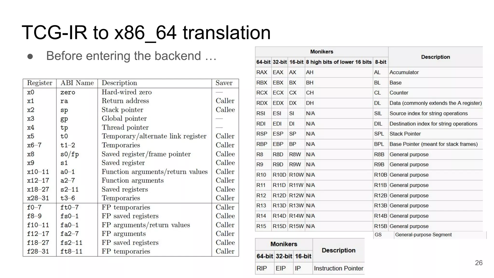 TCG-IR to x86_64 translation
● Before entering the backend …
26
 