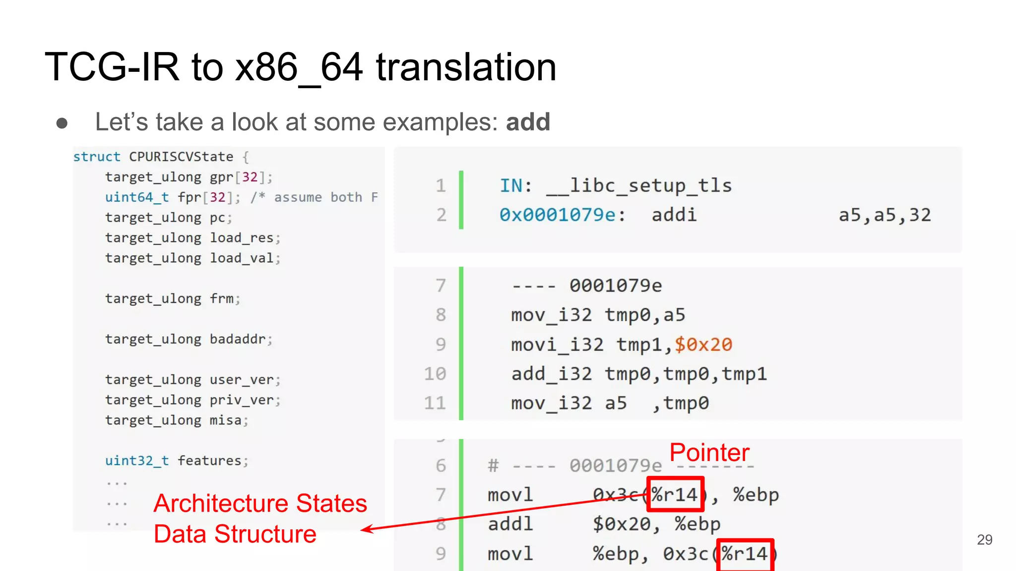 TCG-IR to x86_64 translation
● Let’s take a look at some examples: add
RISC-V 32bit
TCG-IR
x86_64
Architecture States
Data Structure 29
Pointer
 