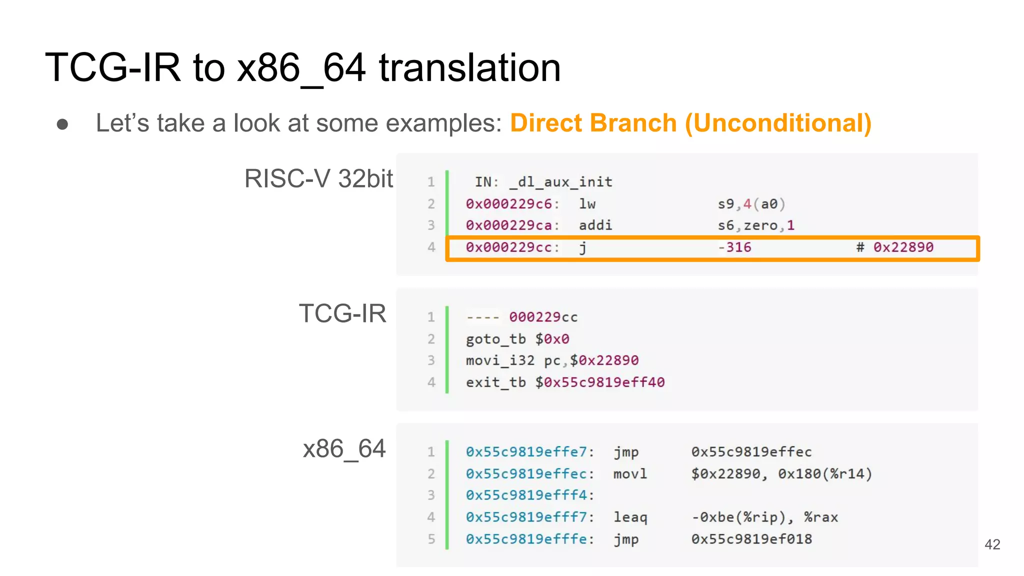 TCG-IR to x86_64 translation
● Let’s take a look at some examples: Direct Branch (Unconditional)
RISC-V 32bit
TCG-IR
x86_64
42
 