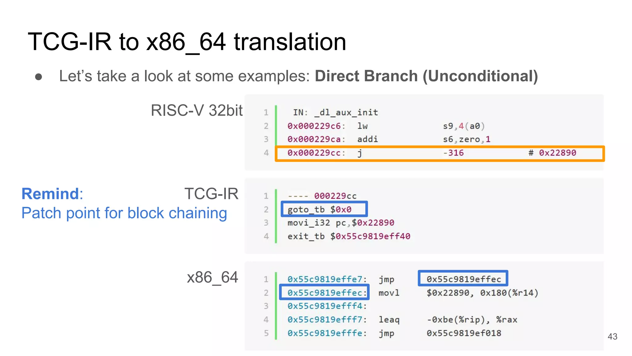 TCG-IR to x86_64 translation
● Let’s take a look at some examples: Direct Branch (Unconditional)
RISC-V 32bit
TCG-IR
x86_64
Remind:
Patch point for block chaining
43
 
