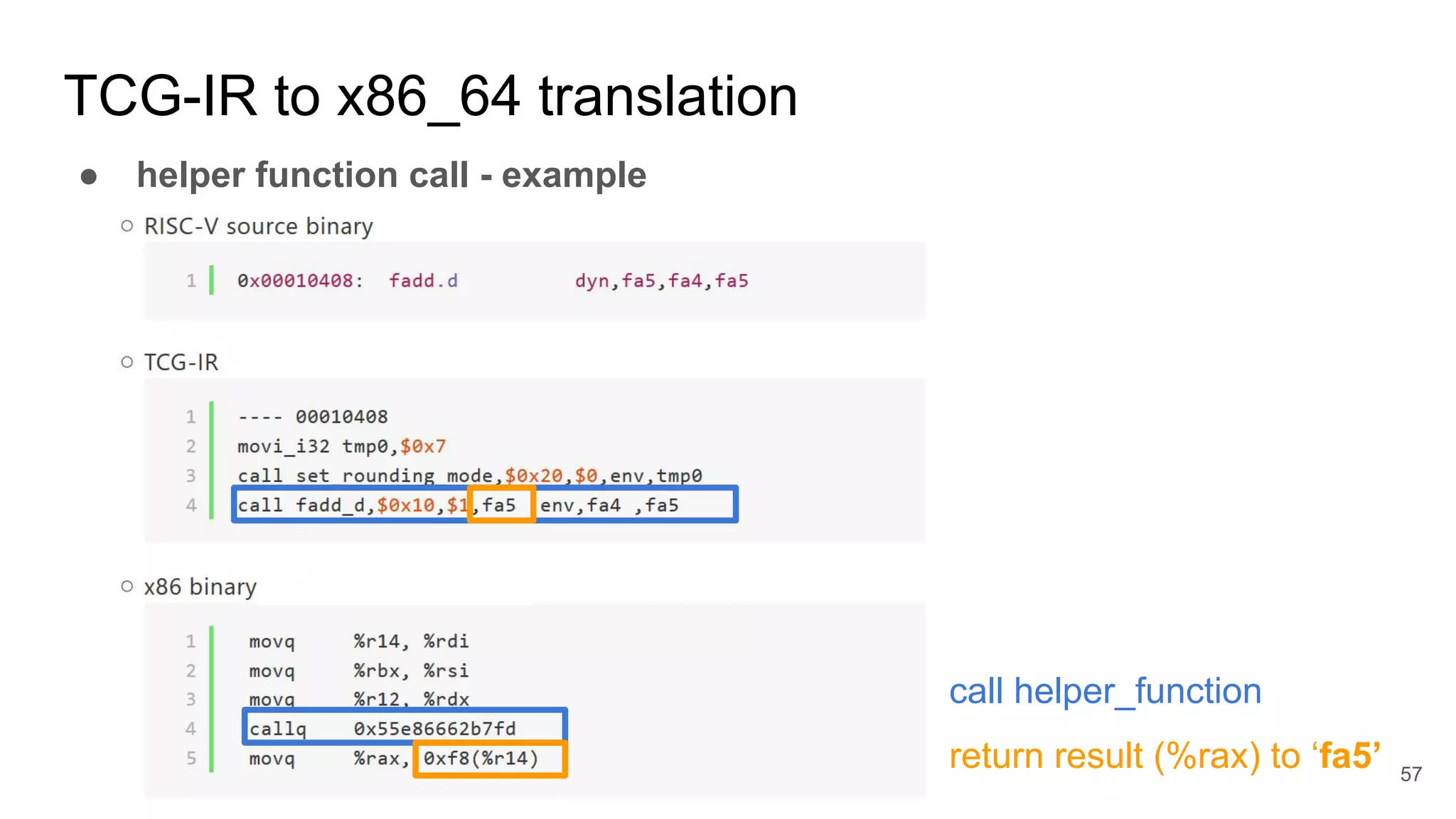 TCG-IR to x86_64 translation
● helper function call - example
call helper_function
return result (%rax) to ‘fa5’ 57
 