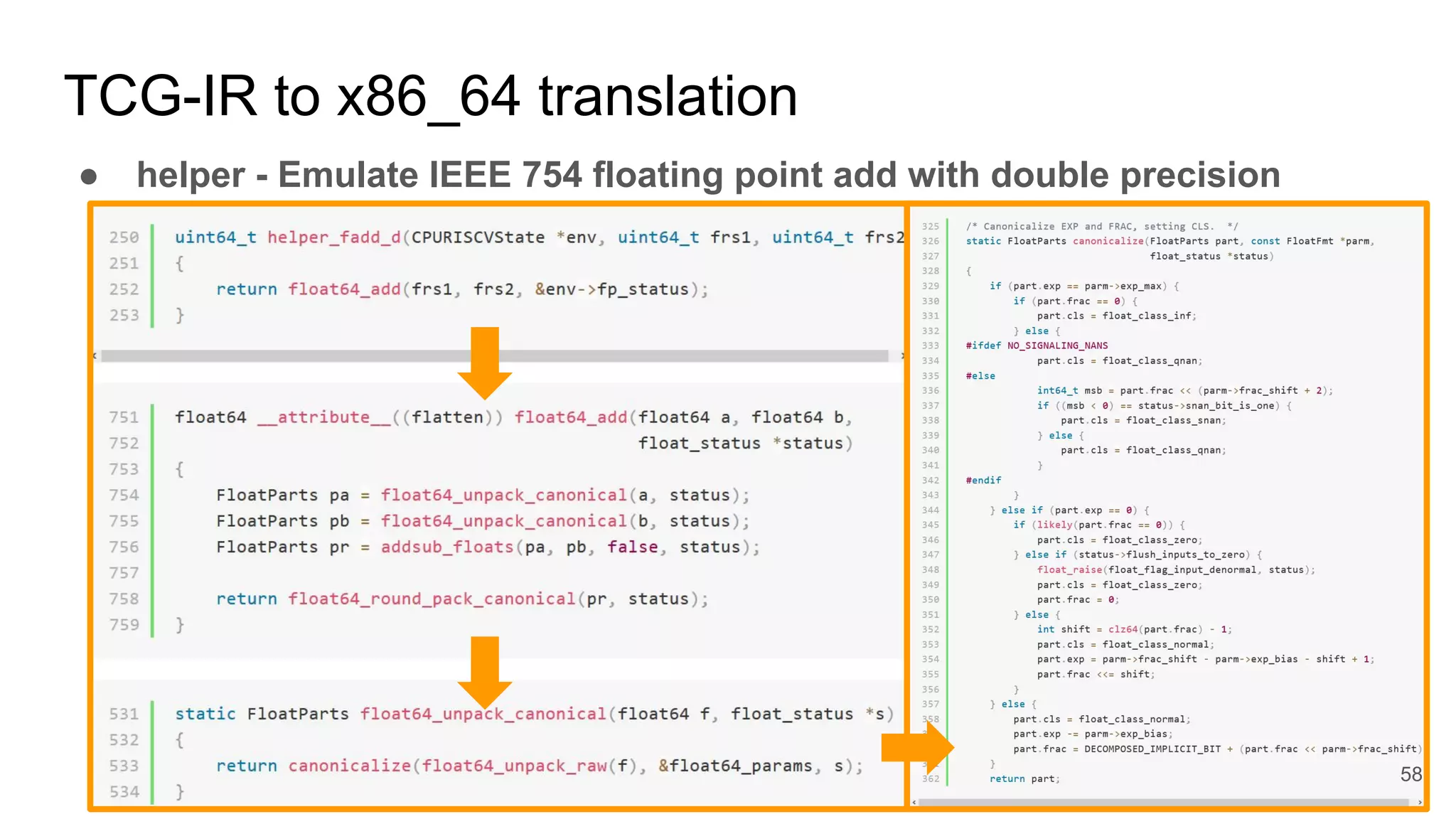 TCG-IR to x86_64 translation
● helper - Emulate IEEE 754 floating point add with double precision
58
 