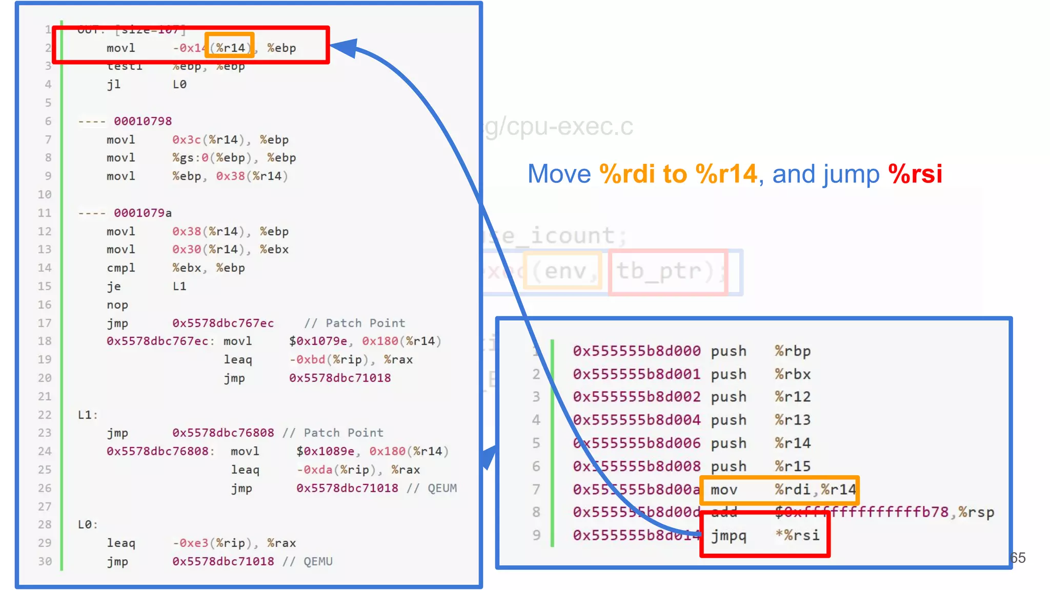 x86_64 code execution
● Entry point - qemu-riscv/accel/tcg/cpu-exec.c
65
Move %rdi to %r14, and jump %rsi
 