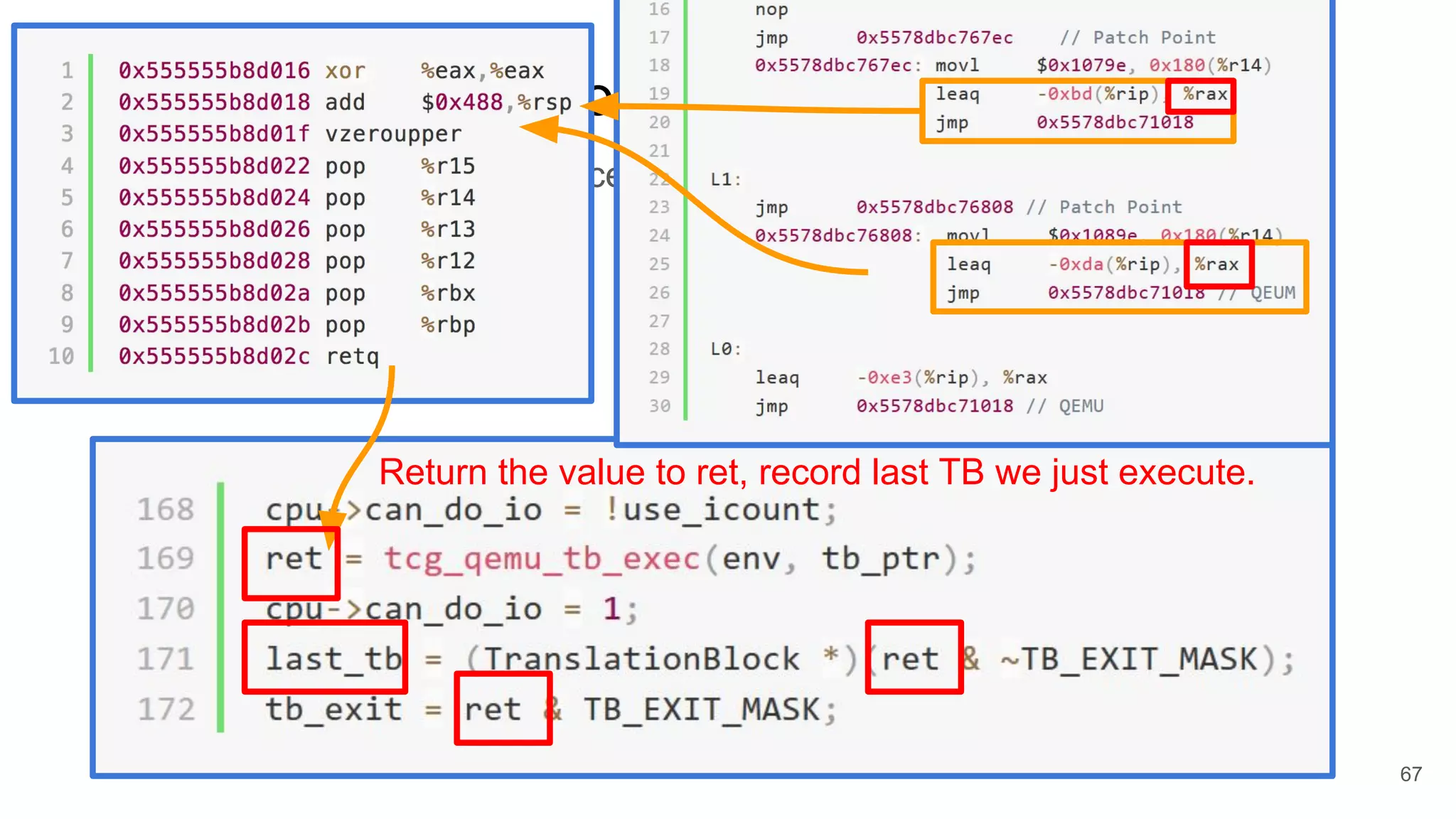 x86_64 code execution
● Entry point - qemu-riscv/accel/tcg/cpu-exec.c
67
Return the value to ret, record last TB we just execute.
 