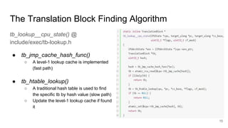 The Translation Block Finding Algorithm
tb_lookup__cpu_state() @
include/exec/tb-lookup.h
● tb_jmp_cache_hash_func()
○ A level-1 lookup cache is implemented
(fast path)
● tb_htable_lookup()
○ A traditional hash table is used to find
the specific tb by hash value (slow path)
○ Update the level-1 lookup cache if found
it
15
 