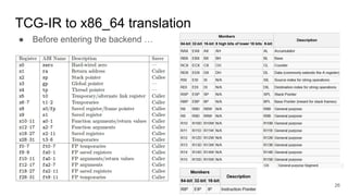 TCG-IR to x86_64 translation
● Before entering the backend …
26
 