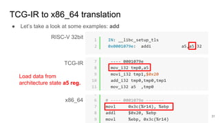 TCG-IR to x86_64 translation
● Let’s take a look at some examples: add
RISC-V 32bit
TCG-IR
x86_64
Load data from
architecture state a5 reg.
31
 