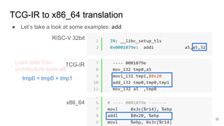 TCG-IR to x86_64 translation
● Let’s take a look at some examples: add
RISC-V 32bit
TCG-IR
x86_64
tmp0 = tmp0 + tmp1
Load data from
architecture state a5
32
 