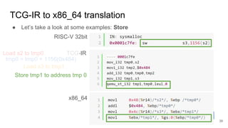 TCG-IR to x86_64 translation
RISC-V 32bit
TCG-IR
x86_64
● Let’s take a look at some examples: Store
tmp0 = tmp0 + 1156(0x484)
Load s2 to tmp0
Load s3 to tmp1
39
Store tmp1 to address tmp 0
 