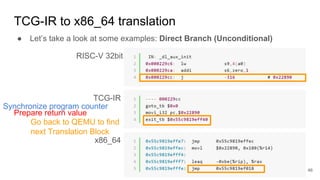 TCG-IR to x86_64 translation
● Let’s take a look at some examples: Direct Branch (Unconditional)
RISC-V 32bit
TCG-IR
x86_64
Synchronize program counter
Prepare return value
Go back to QEMU to find
next Translation Block
46
 