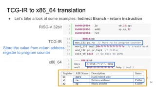 TCG-IR to x86_64 translation
● Let’s take a look at some examples: Indirect Branch - return instruction
RISC-V 32bit
TCG-IR
x86_64
54
Store the value from return address
register to program counter
 
