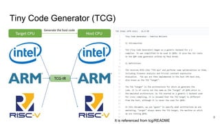 Tiny Code Generator (TCG)
9
It is referenced from tcg/README
 
