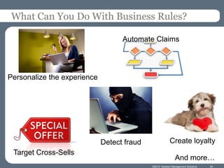 What Can You Do With Business Rules?

                                   Automate Claims




Personalize the experience




                             Detect fraud                Create loyalty
 Target Cross-Sells
                                                             And more…
                                            ©2012 Decision Management Solutions   24
 