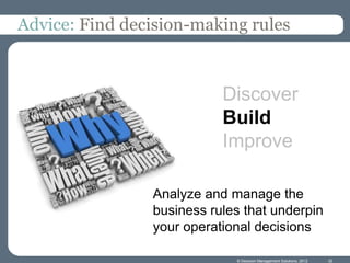 Advice: Find decision-making rules



                           Discover
                           Build
                           Improve

                Analyze and manage the
                business rules that underpin
                your operational decisions

                             © Decision Management Solutions, 2012   32
 
