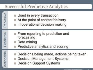 Successful Predictive Analytics
Pervasive


             Used in every transaction
             At the point of contact/delivery
             In operational decision making
Predictive




             From reporting to prediction and
             forecasting
             Data mining
             Predictive analytics and scoring
Actionable




             Decisions being made, actions being taken
             Decision Management Systems
             Decision Support Systems
                                           ©2012 Decision Management Solutions   42
 