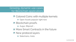 Colored Coins with multiple kernels
Open Assets popular right now
Blockchain proofs
Augur, Bitproof ...
More Smart Contrac...