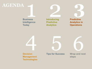AGENDA

         1 2
     Business
     Intelligence
     Today
                    Introducing
                    Predictive
                    Analytics
                                          3
                                       Predictive
                                       Analytics in
                                       Operations




         4 5 6
     Decision       Tips for Success   Wrap and next
     Management                        steps
     Technologies
 