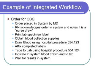 Example of Integrated Workflow Order for CBC Order placed in System by MD RN acknowledges order in system and notes it is a “nurse draw”  Print lab specimen label Obtain blood collection supplies Draw Blood using hospital procedure 554.123 Affix completed labels Tube to Lab using hospital procedure 554.124 Indicate in system blood drawn and to lab Wait for results in system 