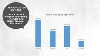 450 million
272 million
350 million
100 million
WhatsApp WeChat Line Kakao Talk
Mobile Messaging Apps User (Monthly)
Can Y...