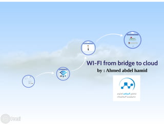 From Bridge to Cloud - Wi-FI Revolution