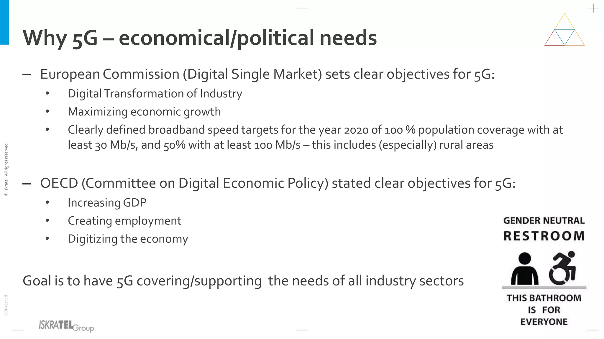 ©Iskratel.Allrightsreserved.OBR70121d
Slide No. 2
Why 5G – economical/political needs
– European Commission (Digital Single Market) sets clear objectives for 5G:
• DigitalTransformation of Industry
• Maximizing economic growth
• Clearly defined broadband speed targets for the year 2020 of 100 % population coverage with at
least 30 Mb/s, and 50% with at least 100 Mb/s – this includes (especially) rural areas
– OECD (Committee on Digital Economic Policy) stated clear objectives for 5G:
• IncreasingGDP
• Creating employment
• Digitizing the economy
Goal is to have 5G covering/supporting the needs of all industry sectors
 