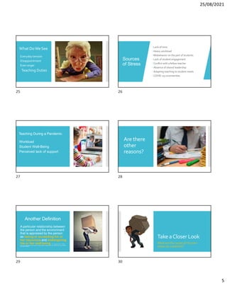 25/08/2021
5
What DoWeSee
Everyday tension
Disappointment
Even anger
Teaching Duties
Sources
of Stress
Lack of time
Heavy workload
Misbehavior on the part of students
Lack of student engagement
Conflict with a fellow teacher
Absence of shared leadership
Adapting teaching to student needs
COVID-19 uncertainties
Teaching During a Pandemic
Workload
Student Well-Being
Perceived lack of support
Are there
other
reasons?
Another Definition
A particular relationship between
the person and the environment
that is appraised by the person
as taxing or exceeding his or
her resources and endangering
his or her well-being. T. L. Weinstein and E. J. Trickett
(2015). The development of an instrument to measure English Language Learner (ELL) teacher work stress. Teaching
and Teacher Education.
Take aCloser Look
What are the causes of my own
stress (as a teacher)?
25 26
27 28
29 30
 