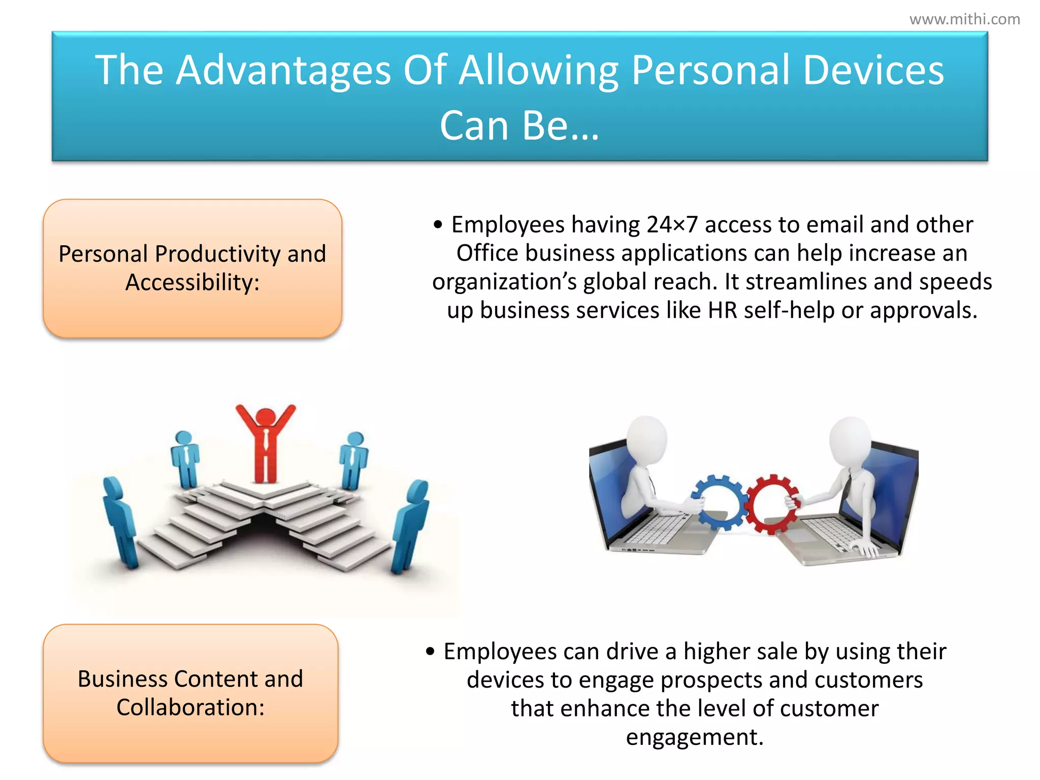 The Advantages Of Allowing Personal Devices
Can Be…
Personal Productivity and
Accessibility:
• Employees having 24×7 access to email and other
Office business applications can help increase an
organization’s global reach. It streamlines and speeds
up business services like HR self-help or approvals.
Business Content and
Collaboration:
• Employees can drive a higher sale by using their
devices to engage prospects and customers
that enhance the level of customer
engagement.
www.mithi.com
 