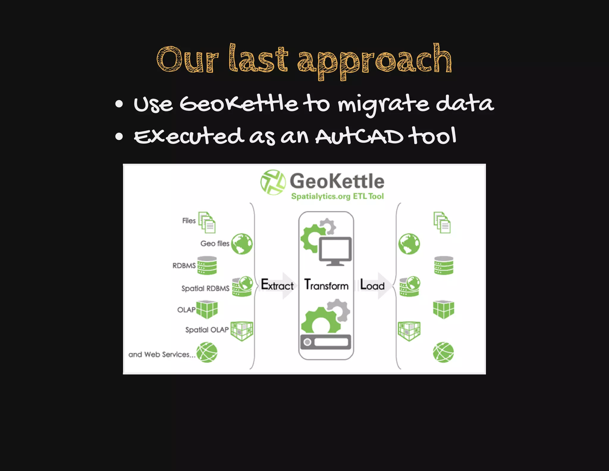 Our last approach
Use GeoKettle to migrate data
Executed as an AutCAD tool
 