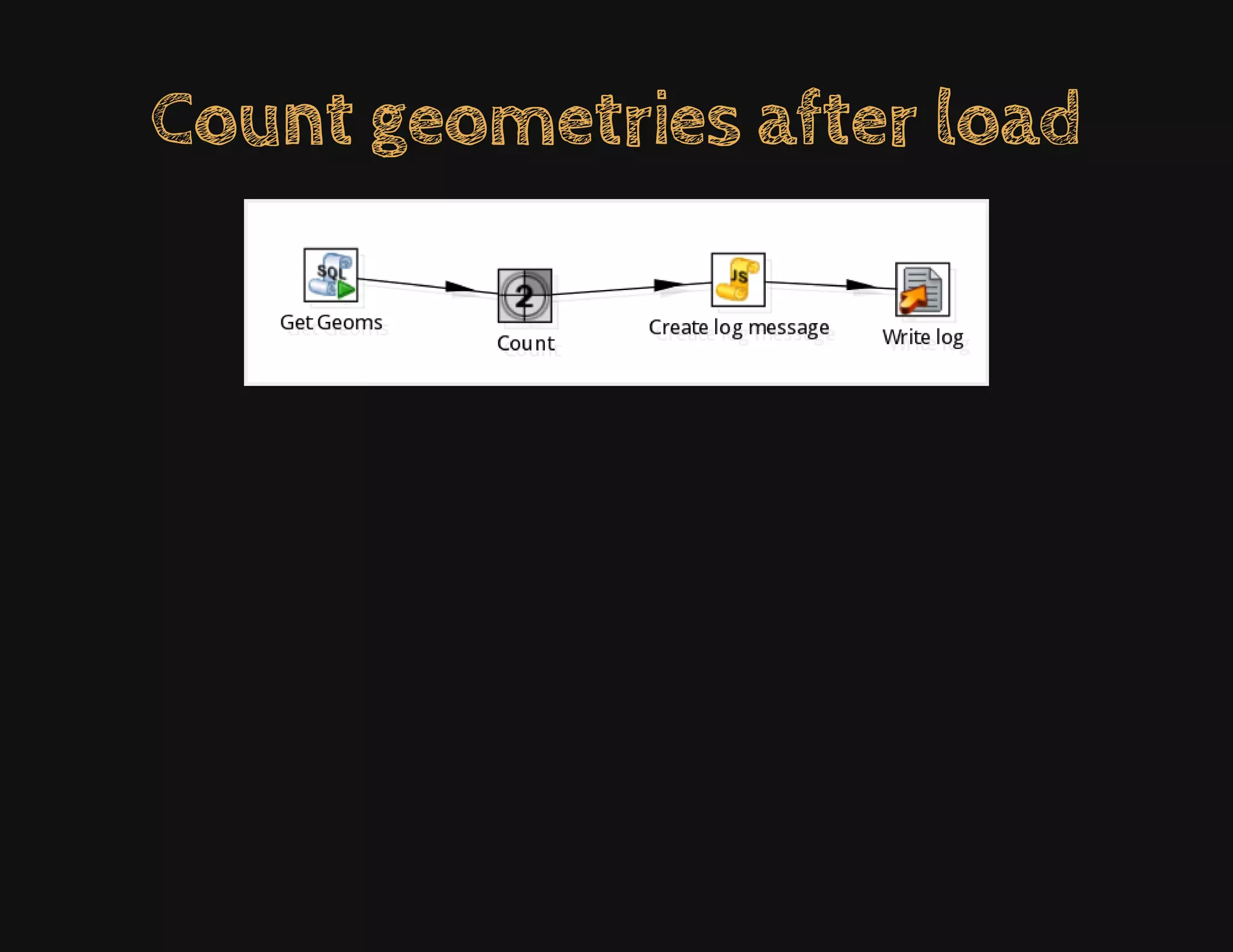 Count geometries after load
 