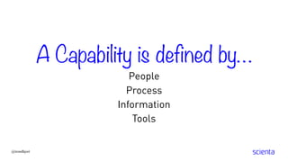 A Capability is defined by…
People
Process
Information
Tools
@trondhjort
 