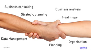 @trondhjort
Business consulting
Business analysis
Strategic planning
Heat maps
Data Management
Organisation
Planning
 