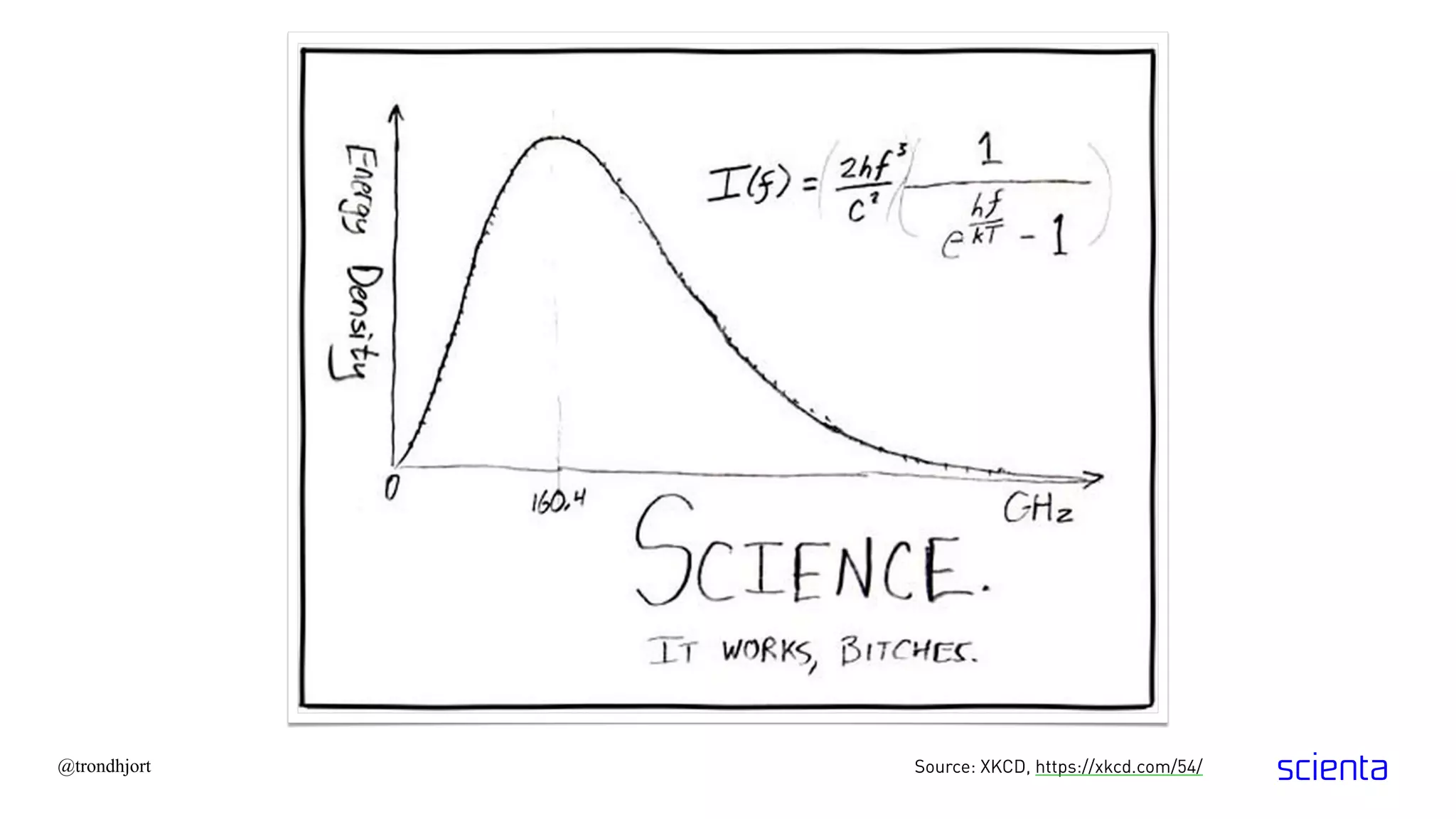 @trondhjort Source: XKCD, https://xkcd.com/54/
 