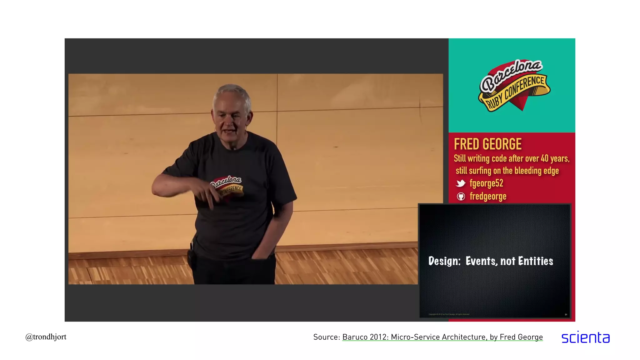 @trondhjort Source: Baruco 2012: Micro-Service Architecture, by Fred George
 