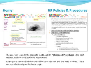 Home HR Policies & Procedures
The goal was to unite the separate Insite and HR Policies and Procedures sites, each
created with different software applications.
Participants commented they would like to use Search and Site Map features. These
were available only on the home page.
 