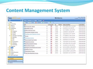 Content Management System
 