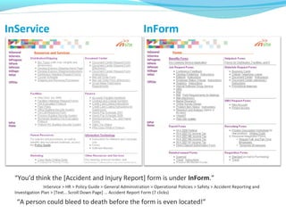 “You’d think the [Accident and Injury Report] form is under InForm.”
InService > HR > Policy Guide > General Administration > Operational Policies > Safety > Accident Reporting and
Investigation Plan > [Text… Scroll Down Page] … Accident Report Form (7 clicks)
“A person could bleed to death before the form is even located!”
InService InForm
 