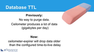 Database TTL
Previously:
No way to purge data.
Ceilometer produces a lot of data
(gigabytes per day)
Now:
ceilometer-expirer will drop data older
than the configured time-to-live delay

 