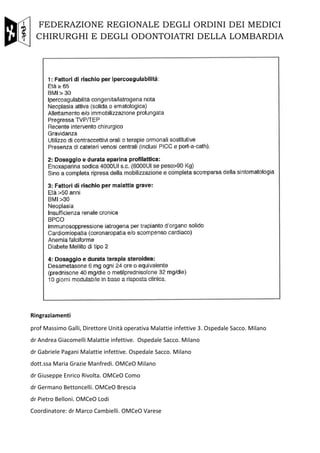 FEDERAZIONE REGIONALE DEGLI ORDINI DEI MEDICI
CHIRURGHI E DEGLI ODONTOIATRI DELLA LOMBARDIA
Ringraziamenti
prof Massimo Galli, Direttore Unità operativa Malattie infettive 3. Ospedale Sacco. Milano
dr Andrea Giacomelli Malattie infettive. Ospedale Sacco. Milano
dr Gabriele Pagani Malattie infettive. Ospedale Sacco. Milano
dott.ssa Maria Grazie Manfredi. OMCeO Milano
dr Giuseppe Enrico Rivolta. OMCeO Como
dr Germano Bettoncelli. OMCeO Brescia
dr Pietro Belloni. OMCeO Lodi
Coordinatore: dr Marco Cambielli. OMCeO Varese
 