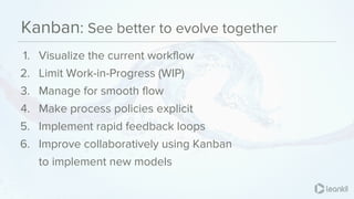 @leankitjon
Kanban: See better to evolve together
1. Visualize the current workflow
2. Limit Work-in-Progress (WIP)
3. Manage for smooth flow
4. Make process policies explicit
5. Implement rapid feedback loops
6. Improve collaboratively using Kanban
to implement Lean
 