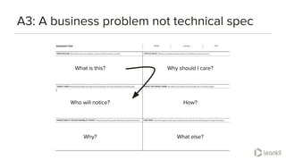 @leankitjon
A3: A business problem not technical spec
What is this? Why should I care?
How?Who will notice?
Why? What else?
 