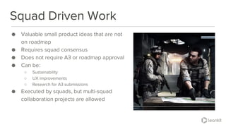 @leankitjon
● Valuable small product ideas that are not
on roadmap
● Requires squad consensus
● Does not require A3 or roadmap approval
● Can be:
○ Sustainability
○ UX improvements
○ Research for A3 submissions
● Executed by squads, but multi-squad
collaboration projects are allowed
Squad Driven Work
 