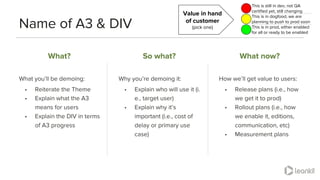 @leankitjon
How we’ll get value to users:
• Release plans (i.e., how
we get it to prod)
• Rollout plans (i.e., how
we enable it, editions,
communication, etc)
• Measurement plans
What you’ll be demoing:
• Reiterate the Theme
• Explain what the A3
means for users
• Explain the DIV in terms
of A3 progress
What?
Name of A3 & DIV
Why you’re demoing it:
• Explain who will use it (i.
e., target user)
• Explain why it’s
important (i.e., cost of
delay or primary use
case)
So what? What now?
This is in prod, either enabled
for all or ready to be enabled
This is in dogfood, we are
planning to push to prod soon
This is still in dev, not QA
certified yet, still changing
Value in hand
of customer
(pick one)
 