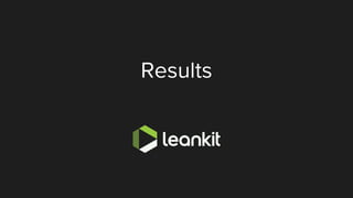 @leankitjon
Results
 
