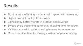 @leankitjon
Results
● Eight months of hitting roadmap with speed still increasing
● Higher product quality, less rework
● Significantly better morale in product development and
relationship with revenue teams
● Sweep cycle becoming automatic, allowing time for kaizen
● More executive time for strategy instead of peacemaking
 